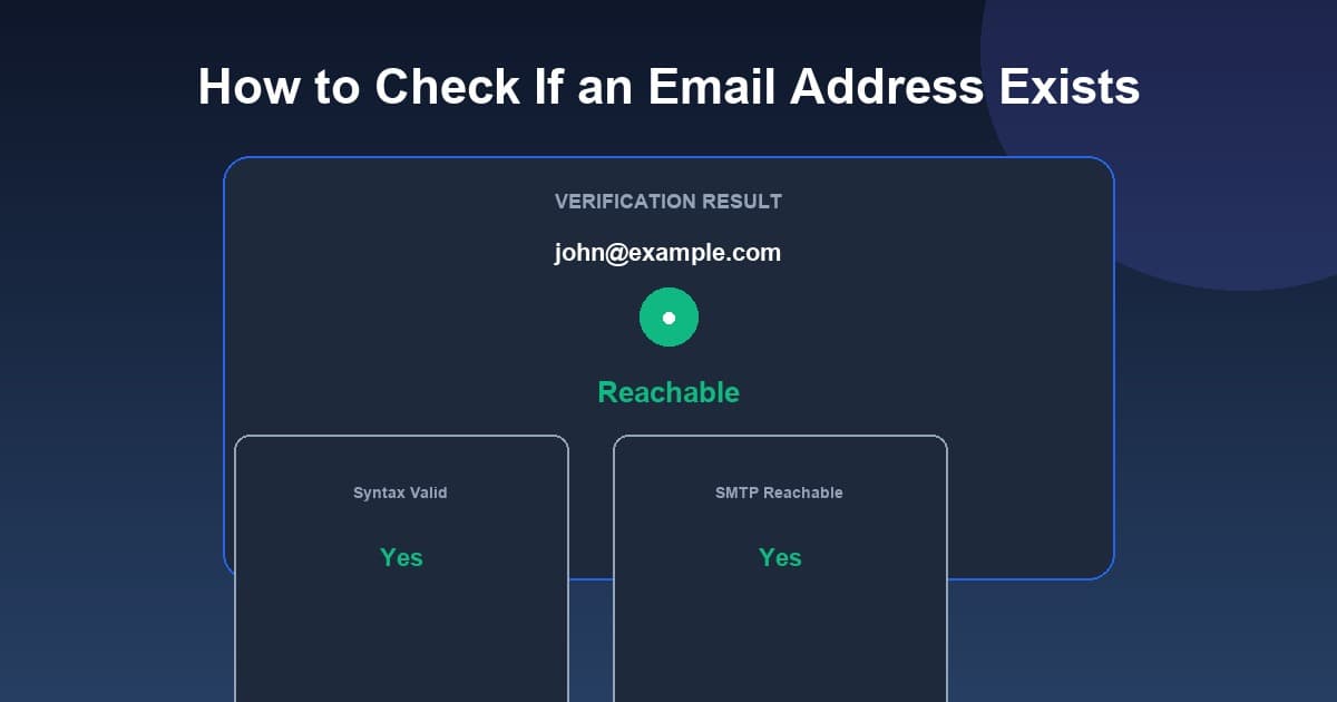 How to Check If an Email Address Exists Before Sending an Email