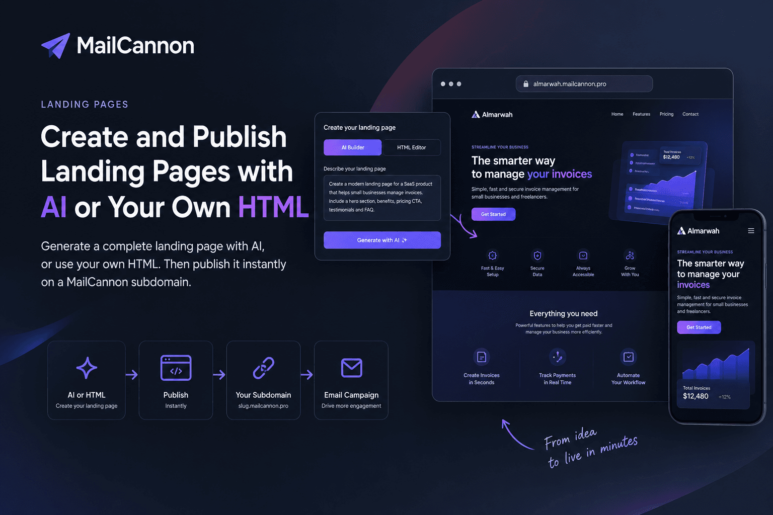 AI Landing Page Builder: Create and Publish Landing Pages with MailCannon