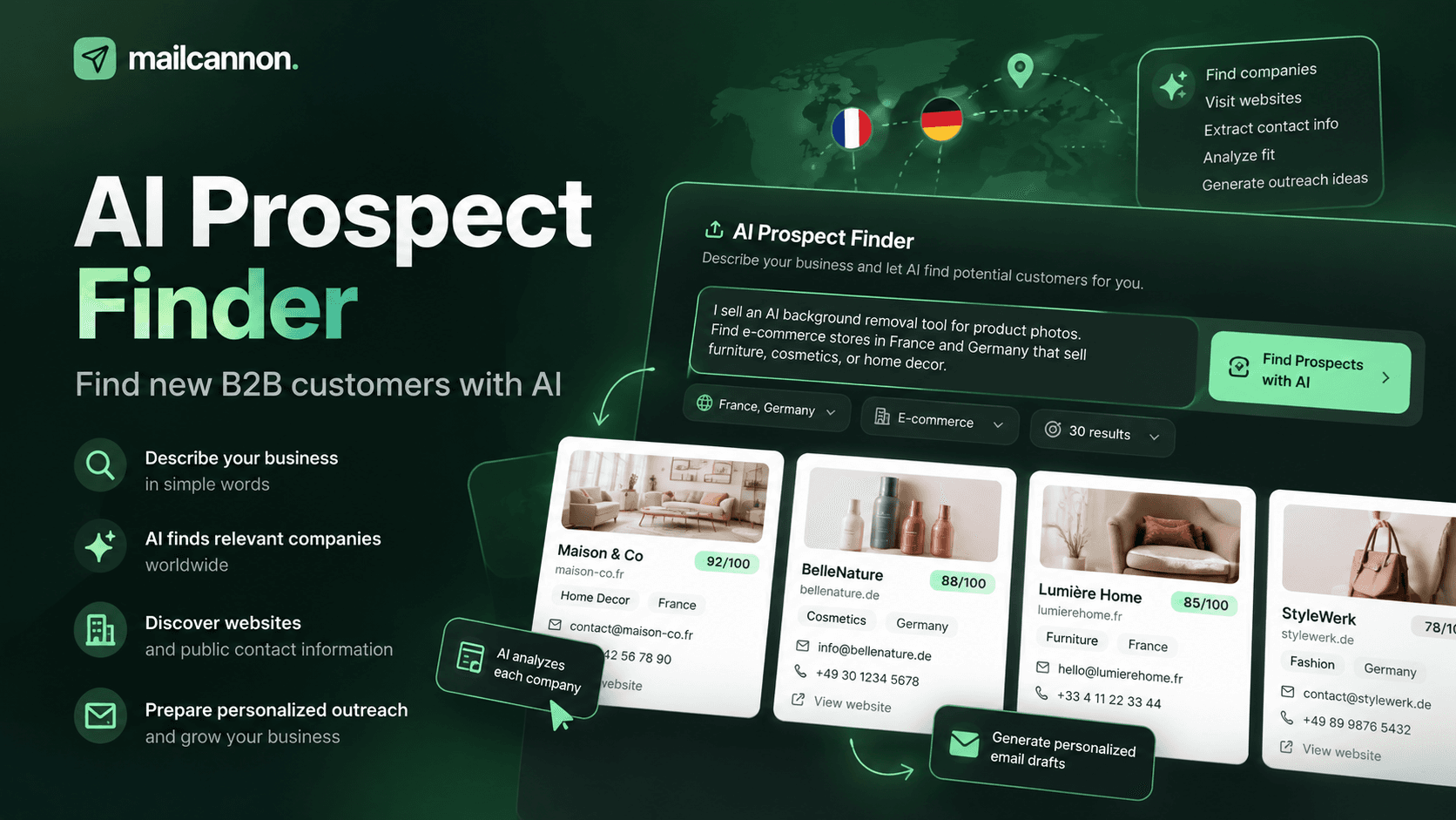 AI Prospecting: How to Find B2B Customers with AI