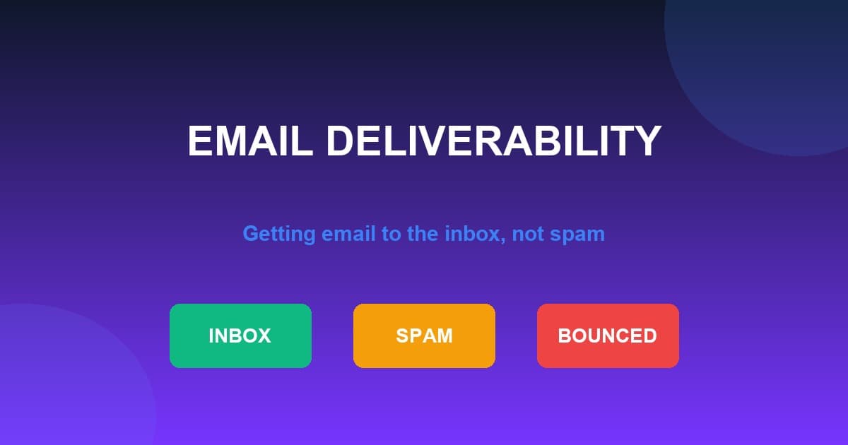 What Is Email Deliverability? A Complete Guide