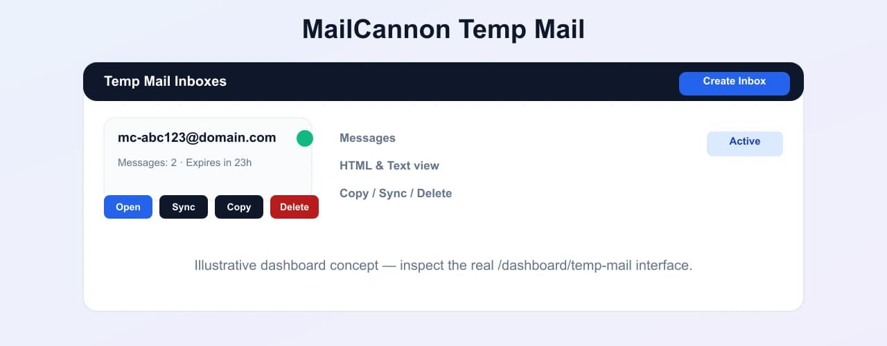 MailCannon temporary email and temp mail inbox tool in the dashboard